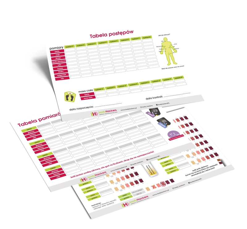 Tabele postępów do ebooka Keto Adaptacja Praktyczny Poradnik autor Euflonica Klaudia-Grochowska-Pawłowicz